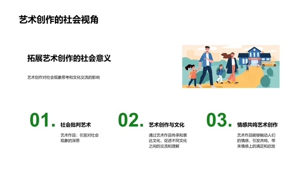 艺术创作开题答辩PPT模板