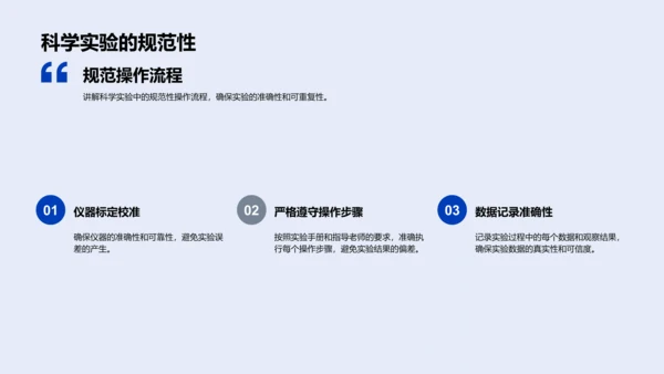 科学理论实验报告PPT模板