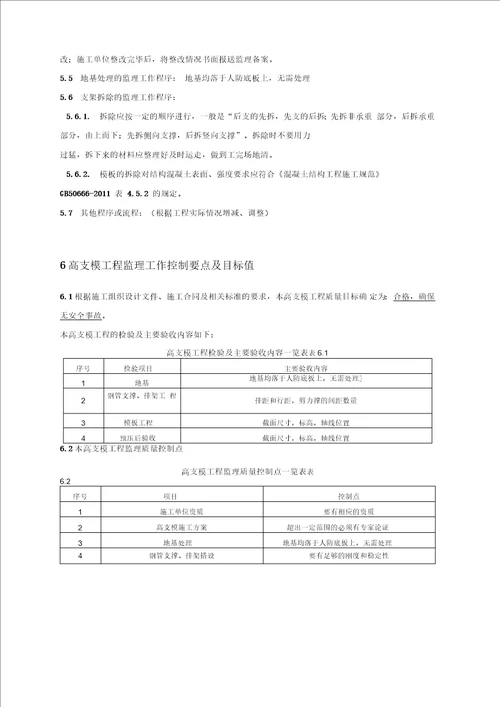 高支模监理实施细则盐城