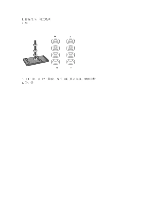 教科版二年级下册科学知识点期末测试卷（word）.docx