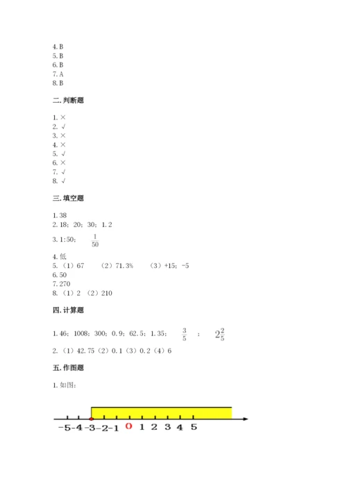 人教版六年级下册数学期末测试卷及完整答案（精品）.docx