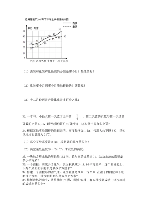 六年级小升初数学应用题50道精品【满分必刷】.docx