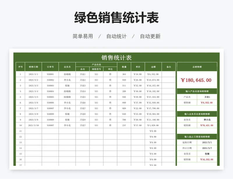 绿色销售统计表