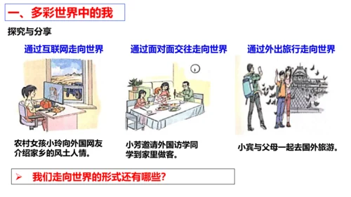 【新课标】5.1  走向世界大舞台课件（25张PPT）