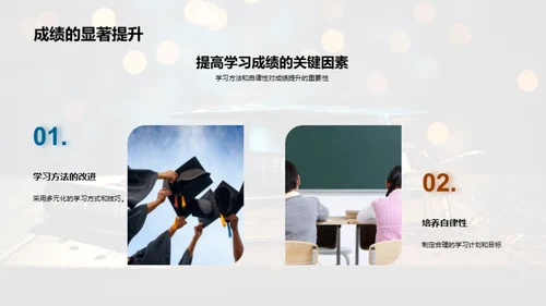 高二回首，高三蓄力