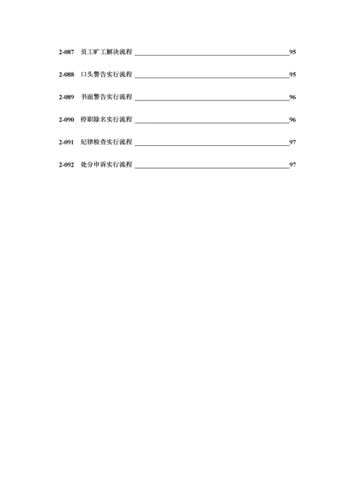 企业人力资源管理流程图.docx