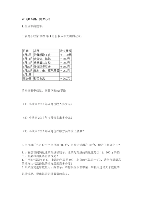 小学毕业班数学检测题附答案（夺分金卷）.docx