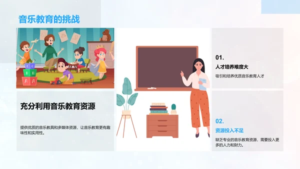 幼教音乐融合策略