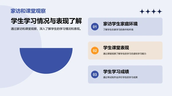 蓝色卡通新学期新生教师自我介绍PPT模板