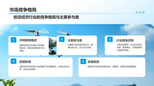 蓝色商务风低空经济行业分析PPT模板