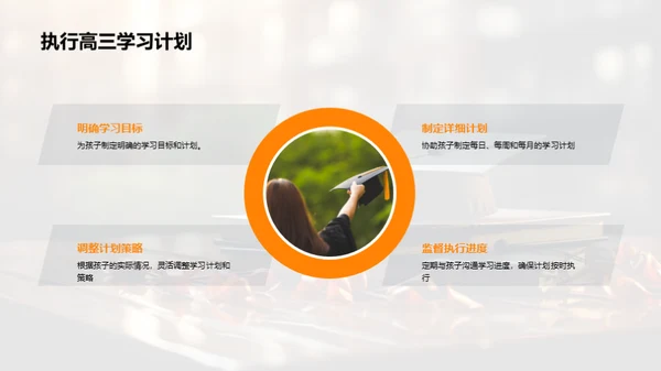 高三攻略：家长与学生