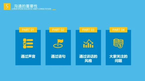 营销部销售和业务人员沟通技巧培训通用PPT模板