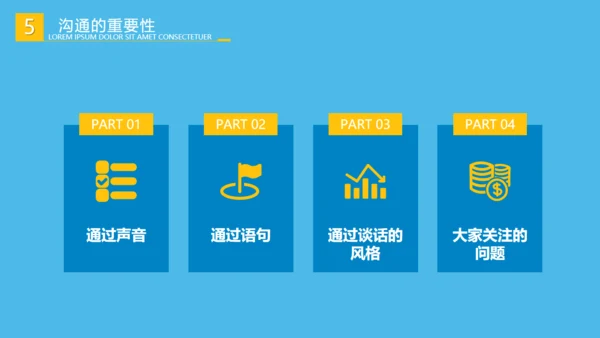 营销部销售和业务人员沟通技巧培训通用PPT模板