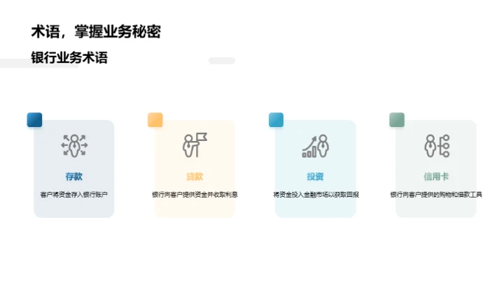 银行业务通识手册