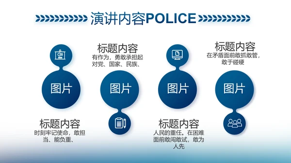 信念坚定对党忠诚公安警察动态PPT