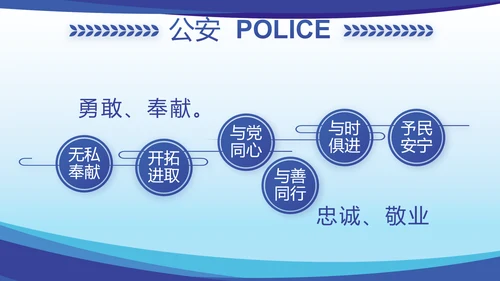 蓝色大气公安民警思想总结汇报动态PPT模板