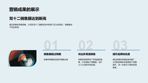 双十二新媒体营销