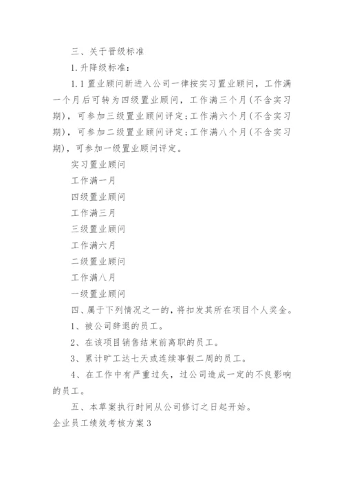 企业员工绩效考核方案_3.docx