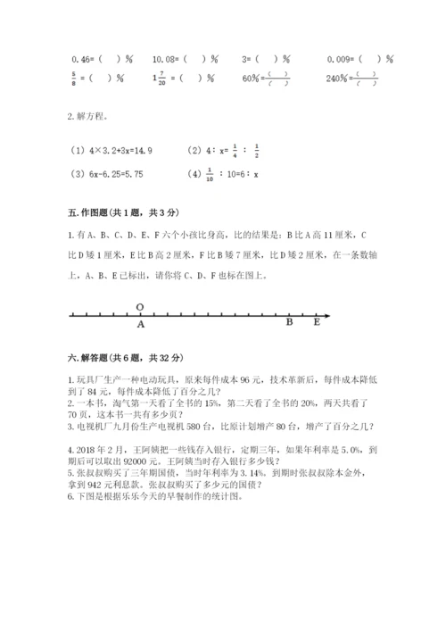 冀教版六年级下册数学 期末检测卷含完整答案【易错题】.docx