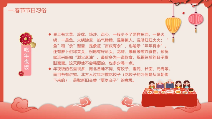 喜庆中国风春节介绍春节习俗简介PPT模板