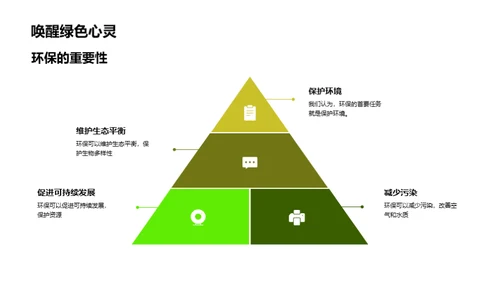 环保行动，从我做起