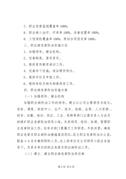 职业危害防治计划和实施方案 (3).docx