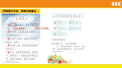 8 雨点儿  课件