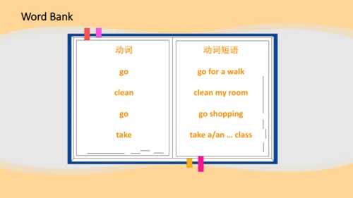 Unit 1 My day Part Part B Let's learn课件（33张PPT)