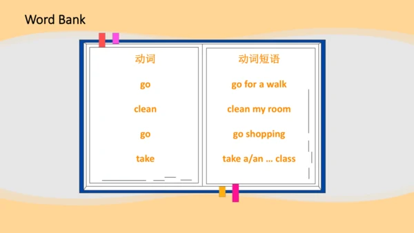 Unit 1 My day Part Part B Let's learn课件（33张PPT)
