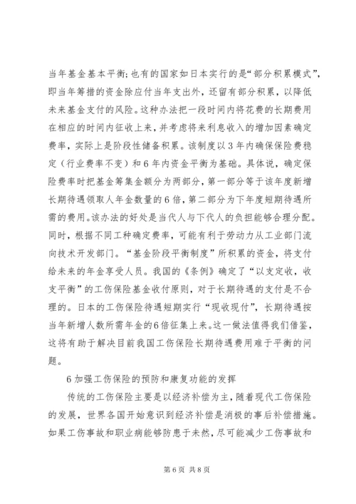 工伤保险制度对策的思索.docx