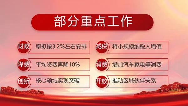 党政党支部年终工作总结汇报PPT党课