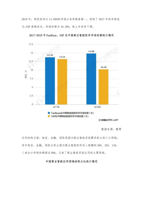 中国商业智能行业市场现状及发展前景分析-应用层面不断扩散带来新市场需求.docx