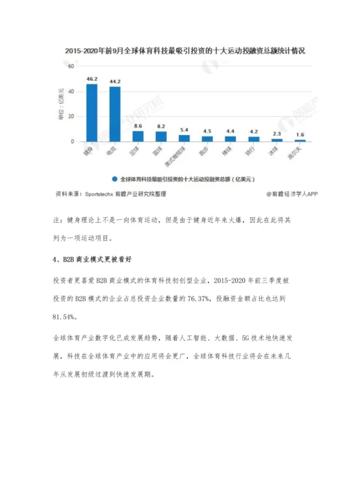 全球体育科技行业投融资现状及发展前景分析-未来几年将进入快速发展期.docx