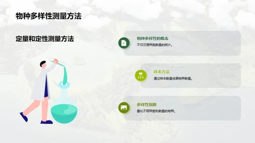 繁花似锦：生态多样性