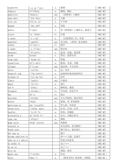 外研版高中英语必修一到选修八单词汇总表带音标