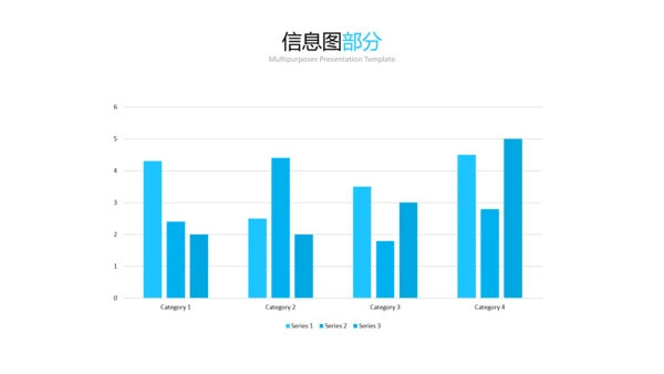 蓝色简洁创意公司简介商务通用PPT模板