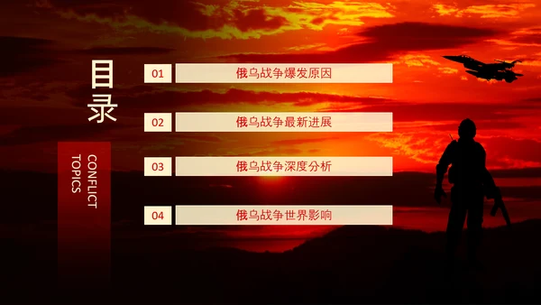 俄乌冲突专题PPT模板