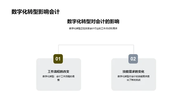 掌握数字化会计