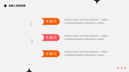 橙色时尚前沿毕业实习报告PPT模板