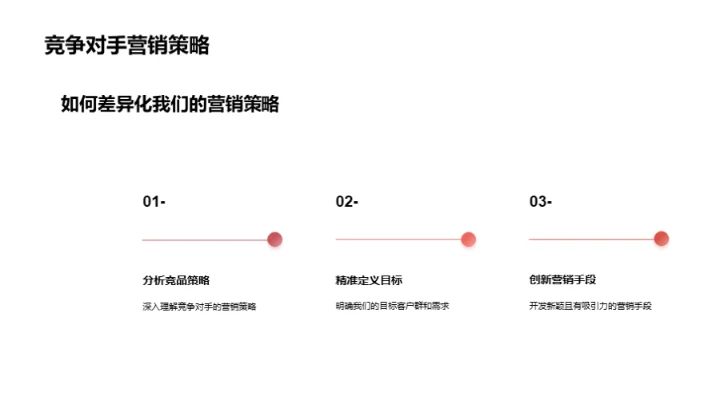 母亲节市场营销攻略