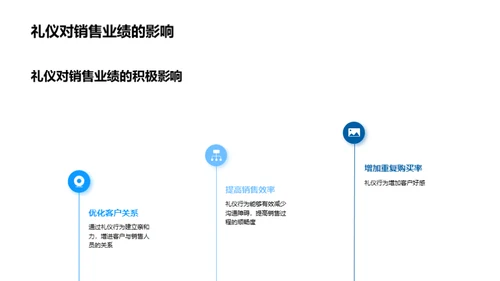 房产销售之商务礼仪