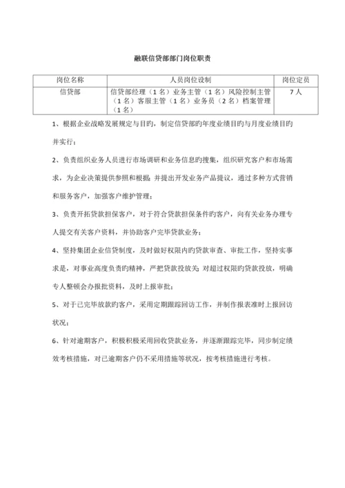 信贷部岗位职责.docx