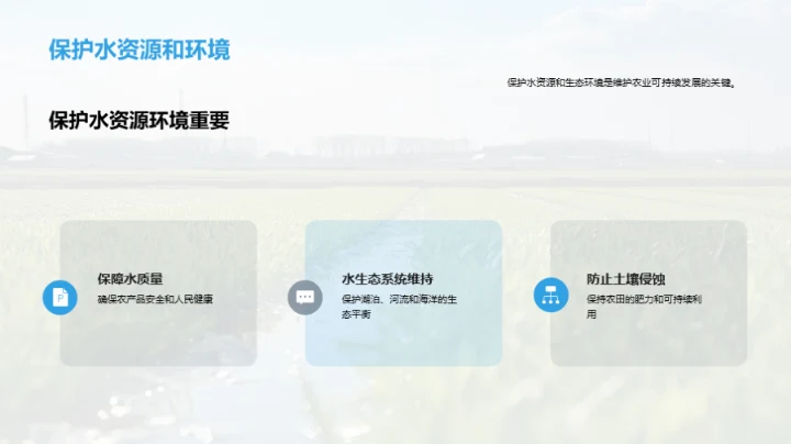 农业环保：水资源守护者