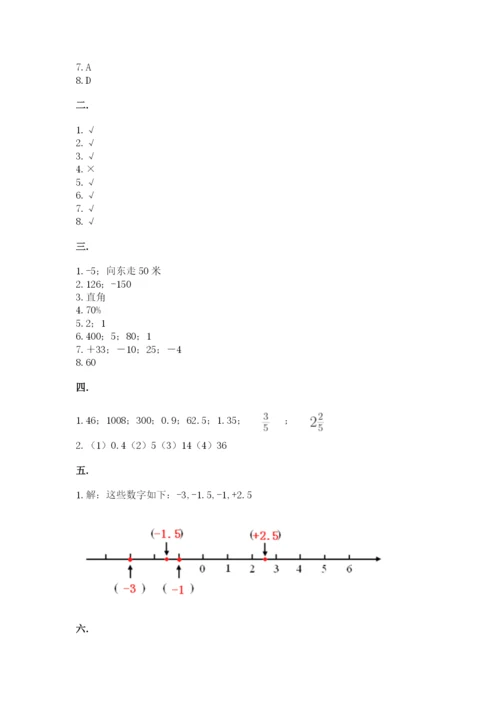 小学六年级数学毕业试题带答案（a卷）.docx