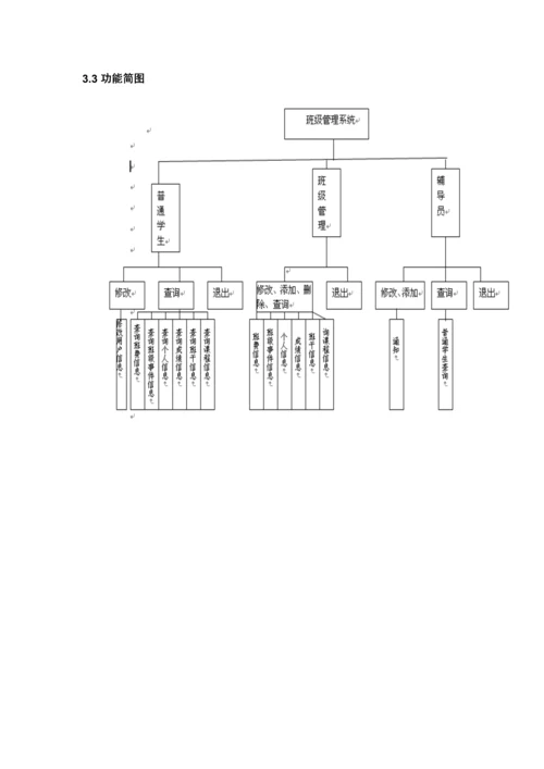 班级基础管理系统需求分析报告.docx