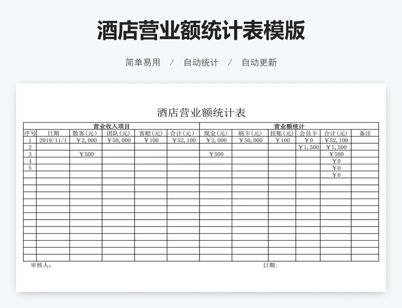 酒店营业额统计表模版