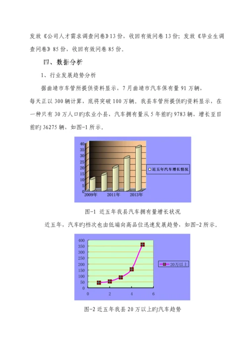 汽车运用与维修专业人才需求调研综合报告.docx