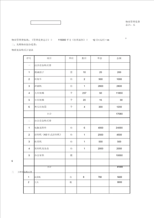 XX物业费测算模版