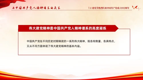 红色水彩简约71建党节高扬共产党人的精神旗帜建党102周年