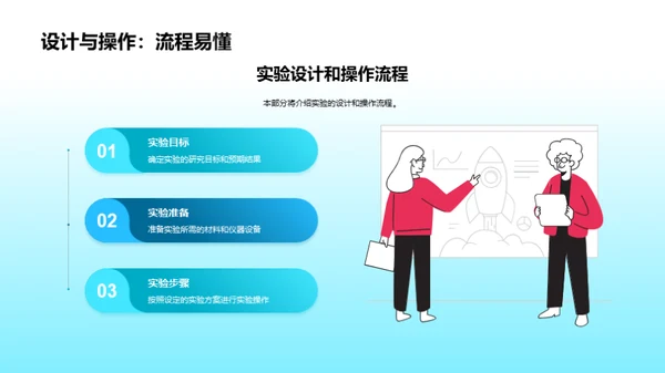 化学实验解析与优化